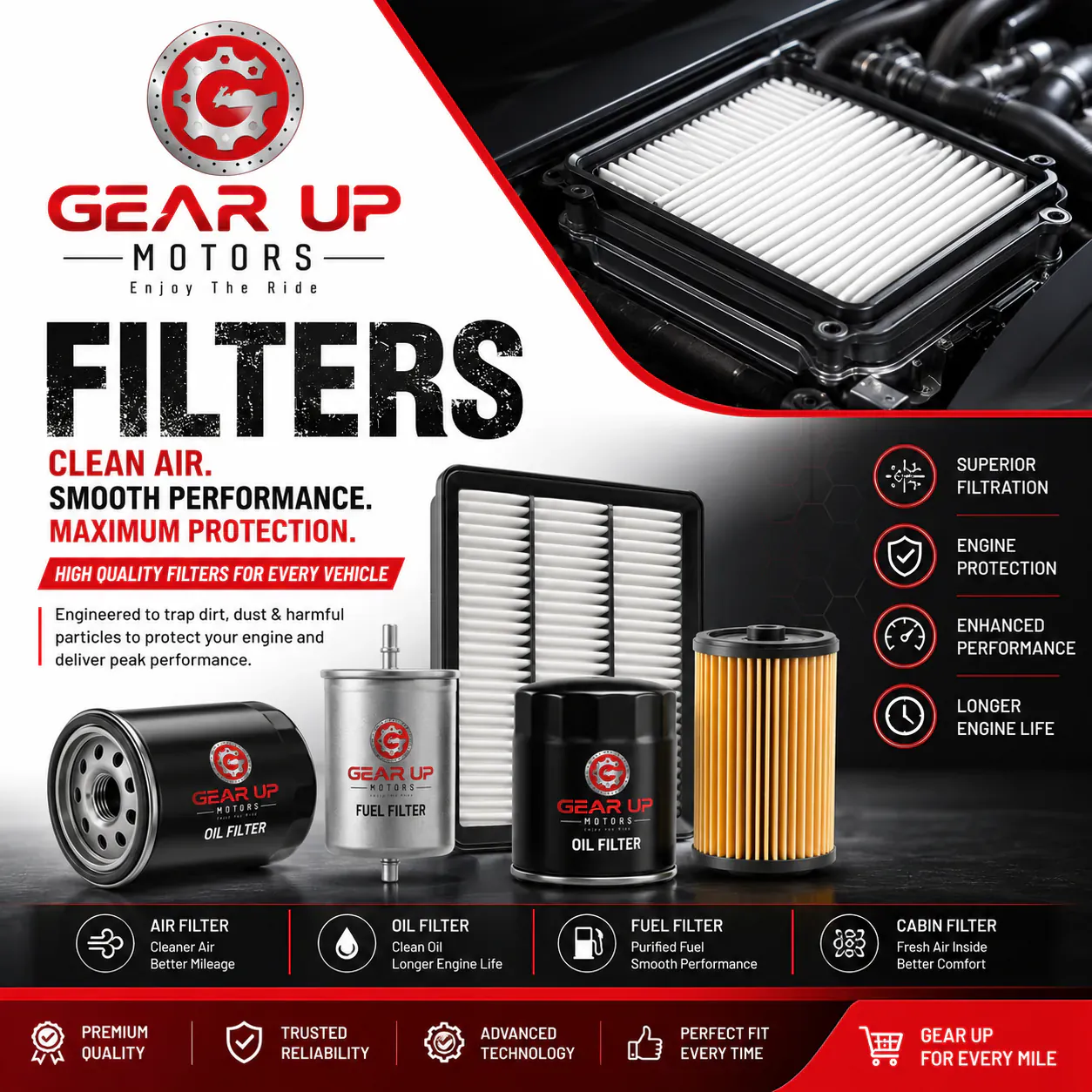 Filters