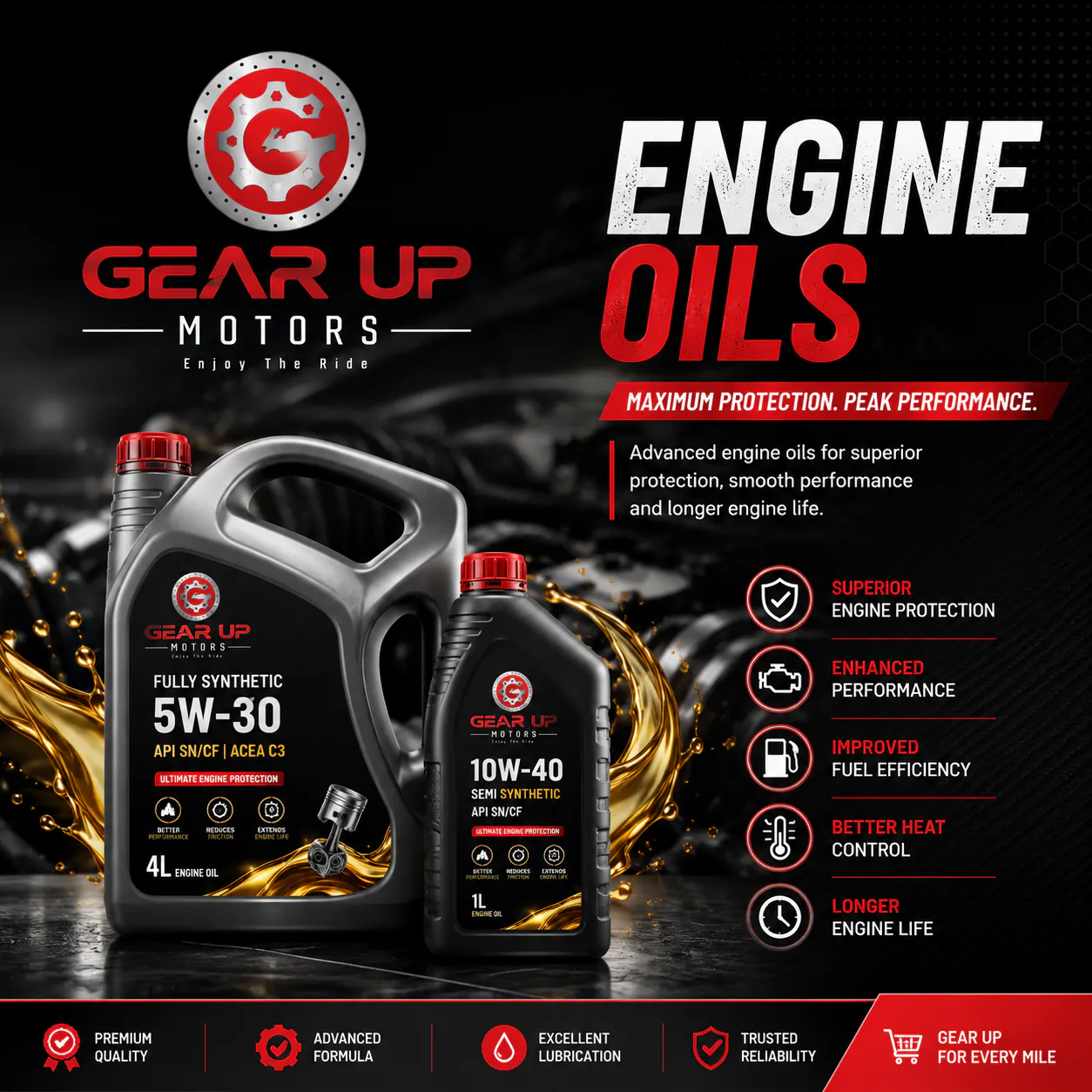 Engine Oils