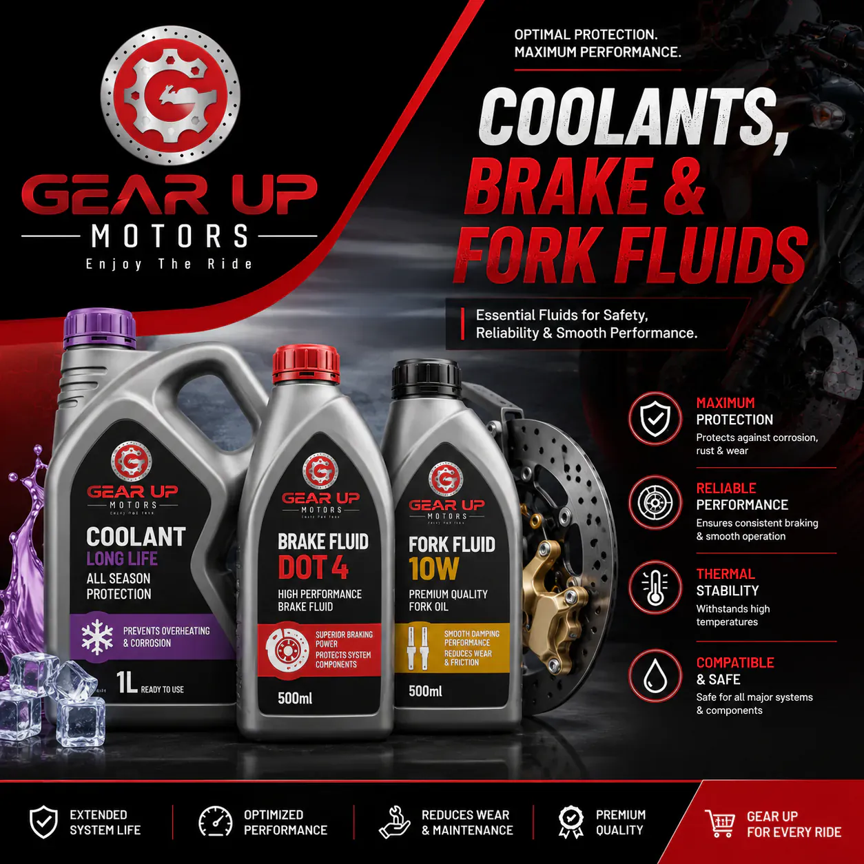 Coolants, Brake & Fork Fluids
